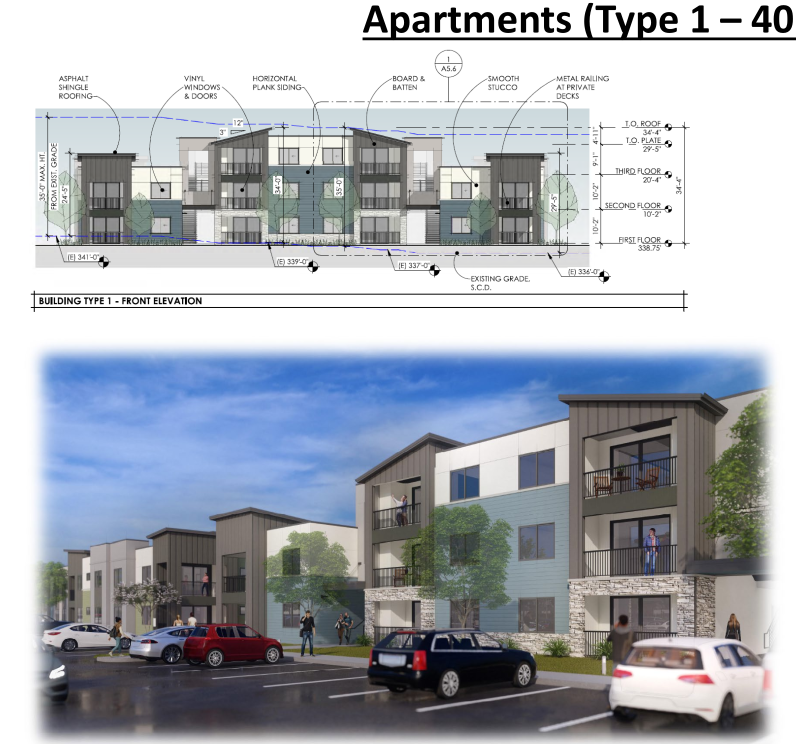 Higher-density alternative concept