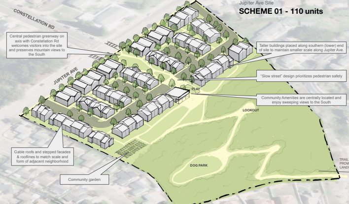 LUSD Workforce Housing / La Mesa site